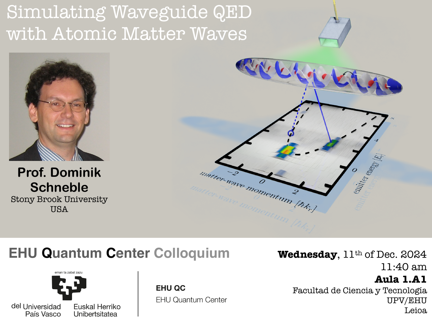 simulating-waveguide-qedwith-atomic-matter-waves